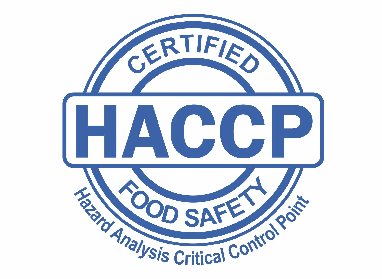 Food Safety & HACCP Certification