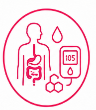 Metabolic Disease Management & Pathophysiology