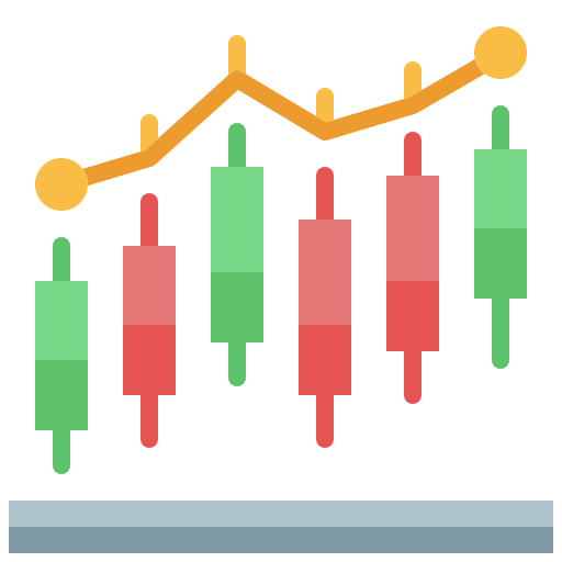 Export Management & International Trade
