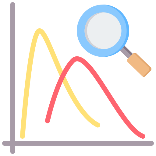 Graphing and Plotting