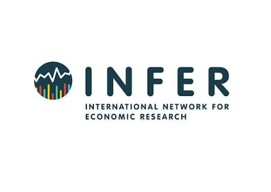 International Economic Research Networks