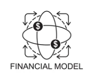 Simulink Modeling