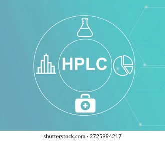 HPLC Chromatography