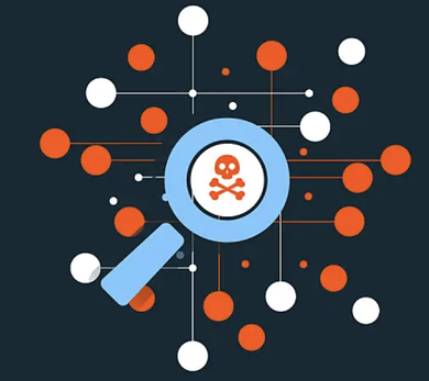 Malware Analysis