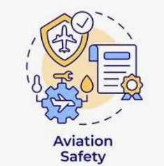 Aviation Management and Safety