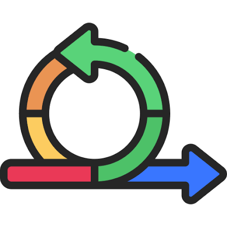 Agile / Scrum